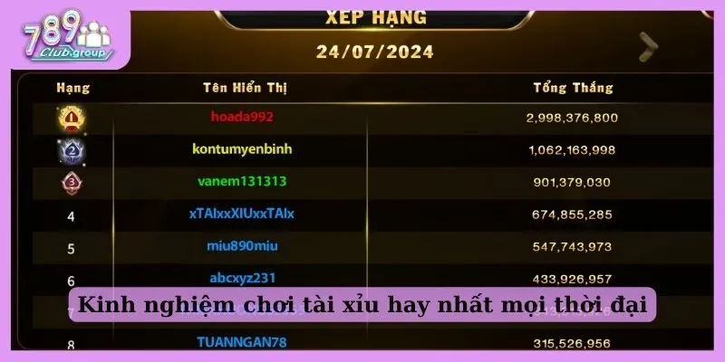 Tài xỉu MD5 là gì? Bí kíp chinh phục chuẩn chỉnh cho newbie! 3 Kinh nghiệm chơi tài xỉu hay nhất mọi thời đại