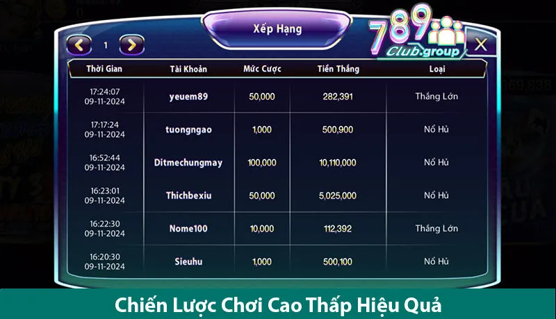 Cao Thấp 789club - Trò Chơi Được Chơi Nhiều Nhất Trong Thế Giới Giải Trí 3 Cao Thấp 789club - Trò Chơi Được Chơi Nhiều Nhất Trong Thế Giới Giải Trí