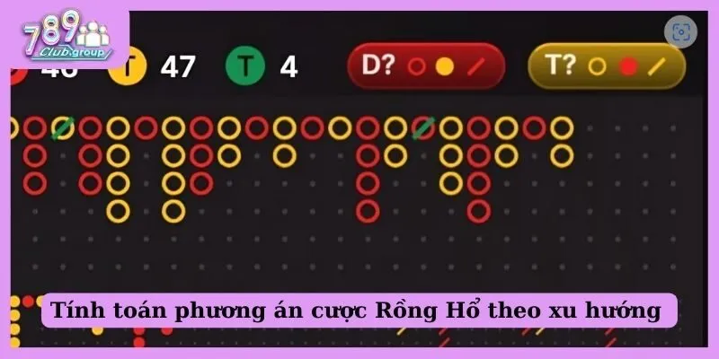 Chiến thuật chơi Rồng Hổ trăm trận trăm thắng tại 789 Club 4 Đặt cược theo chiến thuật chơi Rồng Hổ phân tích xu hướng