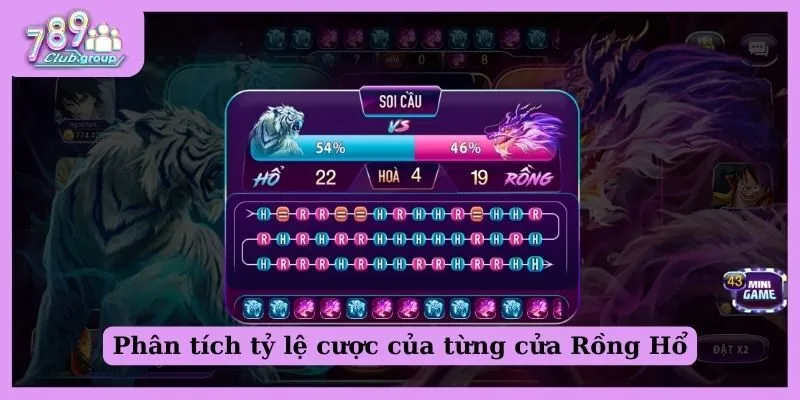 Chơi Rồng Hổ 789 Club - Top 6 thủ thuật đặt cược bất bại 3 Phân tích tỷ lệ cược khi tham gia chơi Rồng Hổ