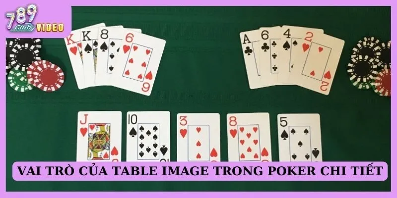 Vai trò của Table image trong Poker và cách tận dụng 2 Vai trò của table image trong poker chi tiết
