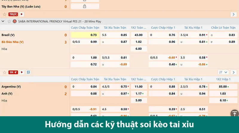 Cẩm nang chơi kèo tài xỉu giúp bạn chinh phục các kèo cược bóng đá 2025 1 Cẩm nang chơi kèo tài xỉu giúp bạn chinh phục các kèo cược bóng đá