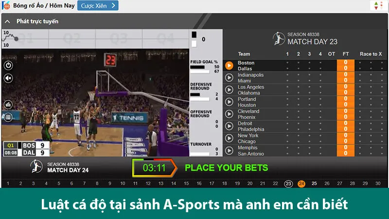 A thể thao: Đối tác tin cậy của bạn trong từng ván cược 2025 3 A thể thao – Đối tác tin cậy của bạn trong từng ván cược